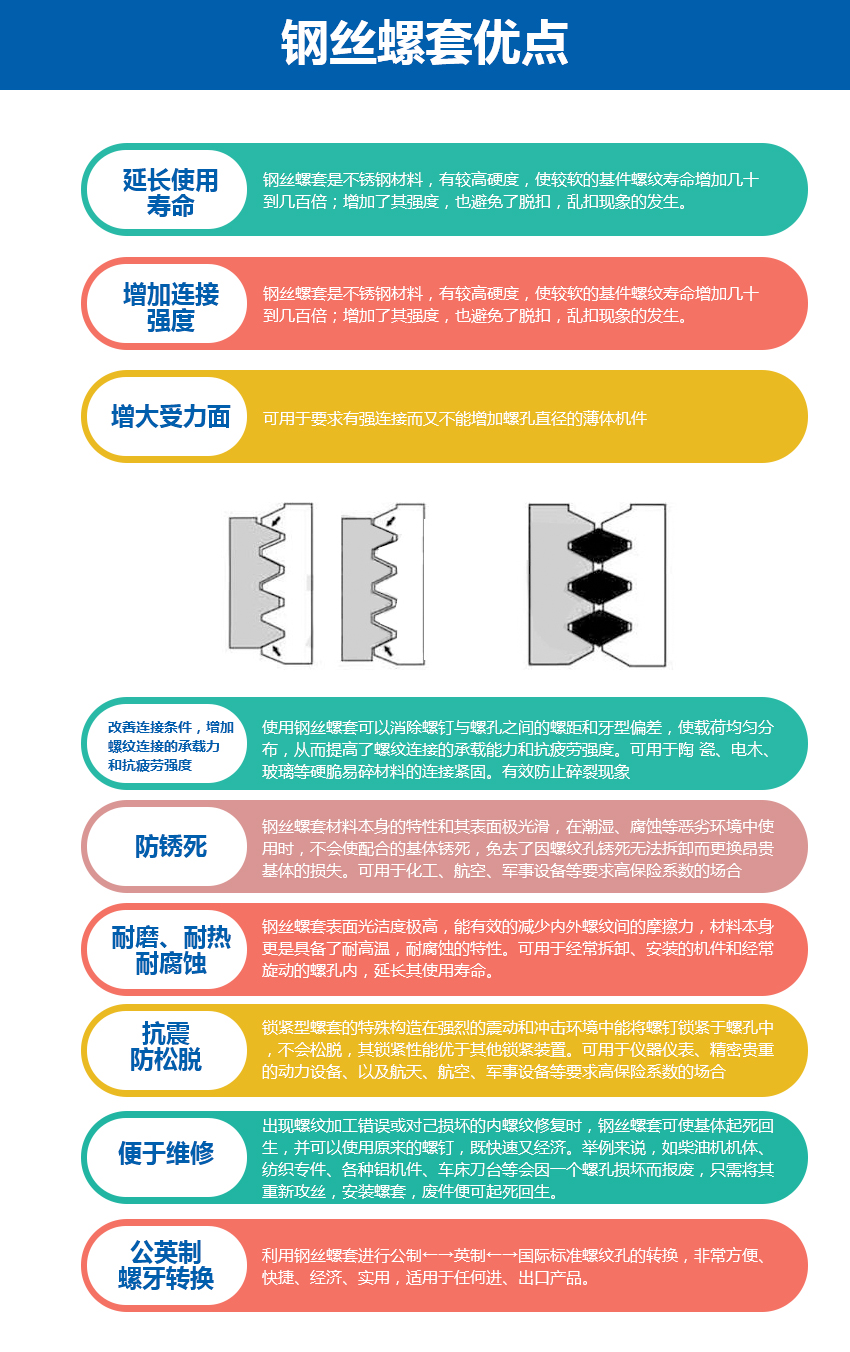 开元1-3