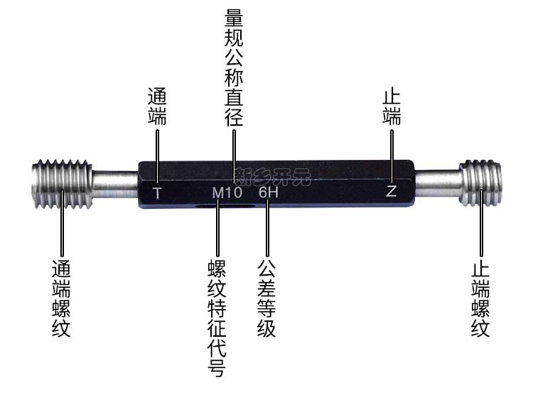 螺纹塞规